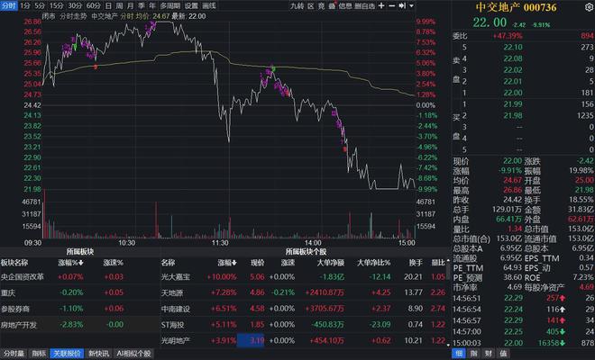 多股交易异常波动，ST恒久、粤宏远A等风险提示来袭