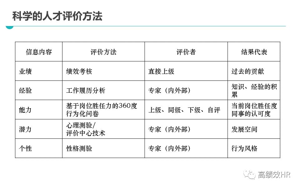 新澳2025全年今晚中奖资料!精选解析解释落实