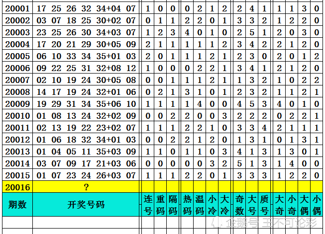 2025新澳今晚开奖结果查询表-实用释义解释落实