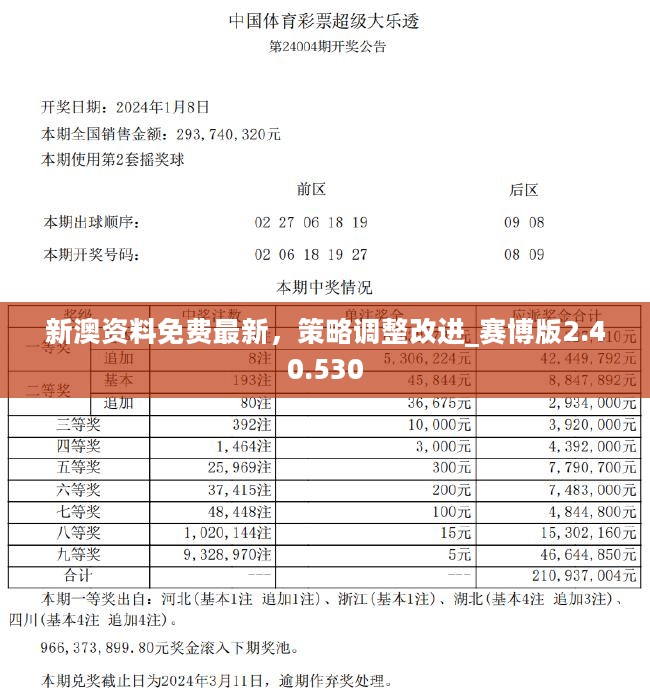 新奥精准免费提供港澳彩-实用释义解释落实