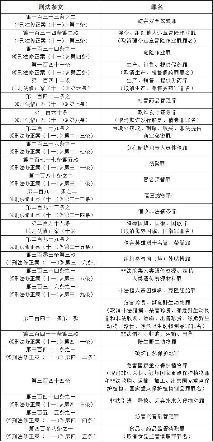 2025澳门精准正版图库-全面释义、解释与落实