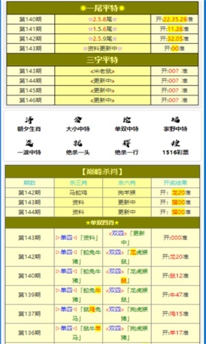 澳门三肖三码精准100%黄大仙-精选解析、落实策略与行业展望