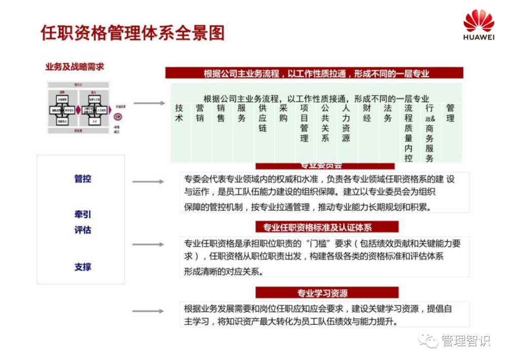 管家婆2025澳门和香港免费资格-精准解答解释落实