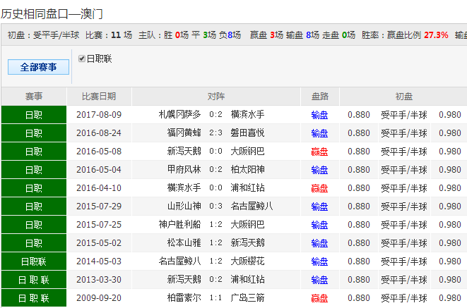 62827cσm澳彩资料查询优势-全面释义、解释与落实