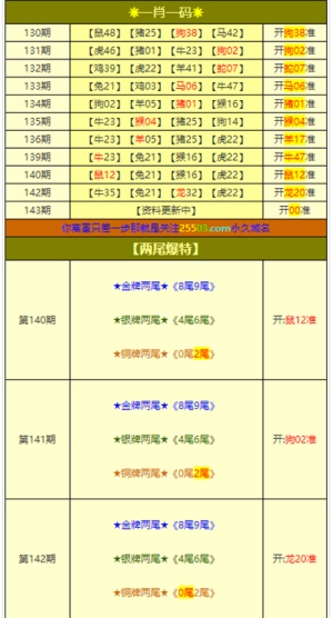 澳门和香港门和香港精准四肖期期中特公开-精选解析、落实策略与行业展望