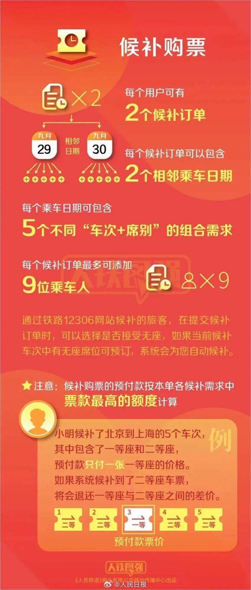 澳门和香港2025精准正版免費資料-警惕虚假宣传，系统管理执行