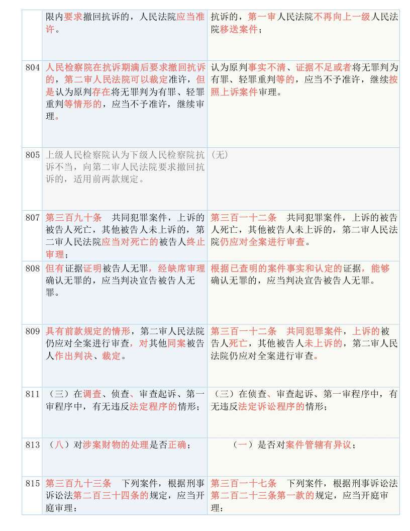 澳门和香港一肖一特一码一中-实用释义解释落实