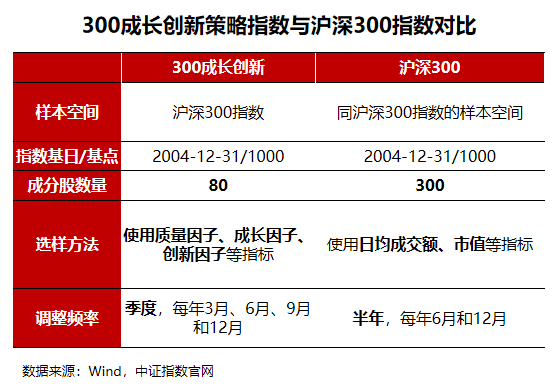 管家婆2025澳门和香港免费资格-精选解析、落实策略与行业展望