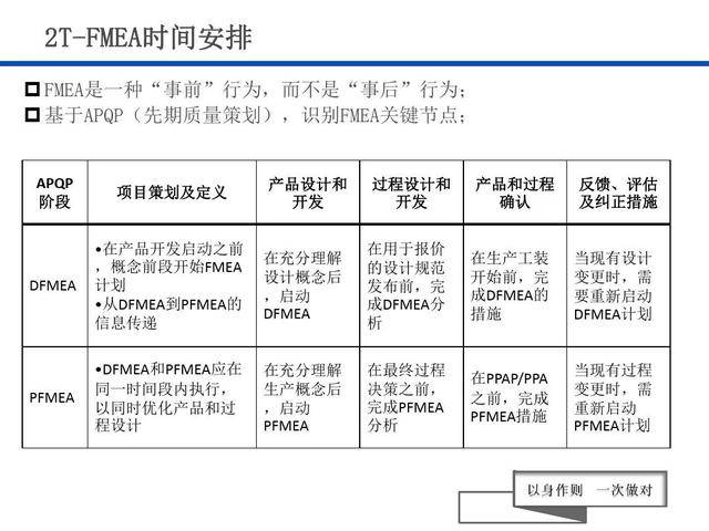 2025年正版资料免费大全,全面释义解释落实|周全释义