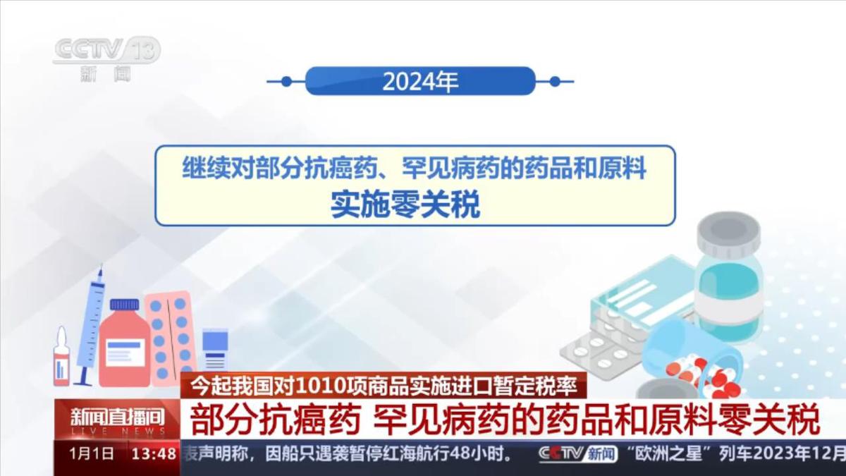 2025澳门和香港特马今晚开,精选解释解析落实|最佳精选