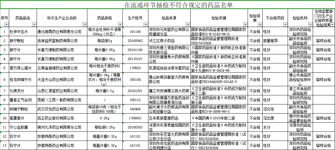 澳门和香港必开一肖一码一中,词语释义解释落实|丰富释义