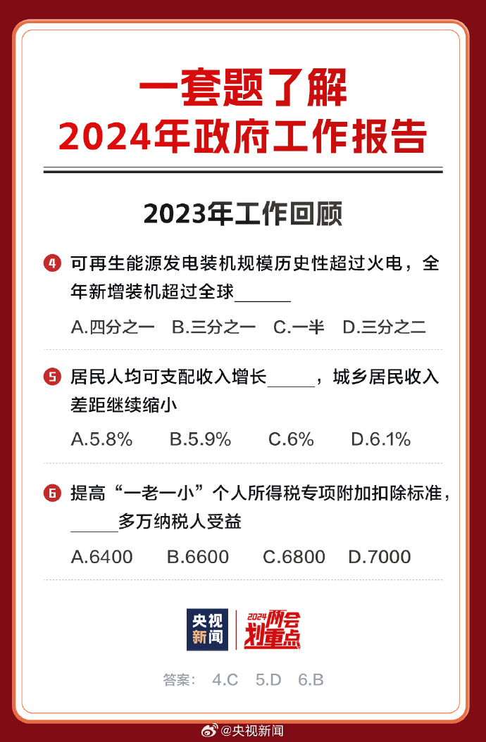 2025正版资料免费大全,使用释义解释落实|使用释义