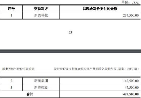 2025新奥最精准免费大全,全面释义解释落实|周全释义