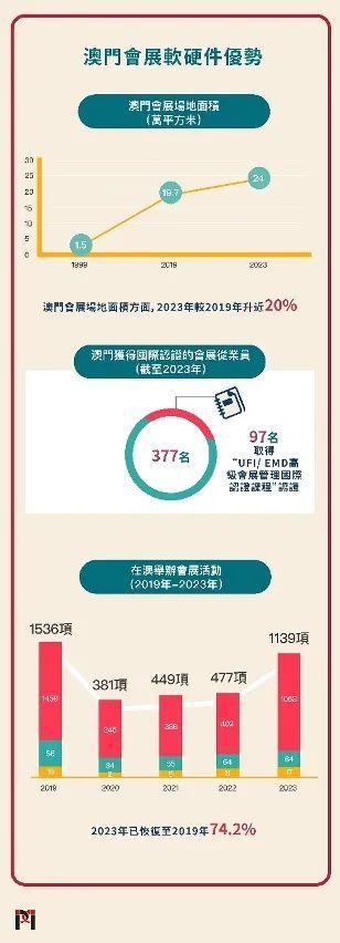 2025澳门和香港精准免费大全,全面贯彻解释落实|一切贯彻