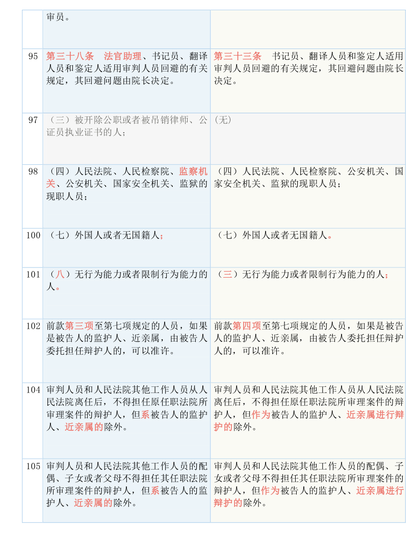 7777788888精准新传真,全面释义解释落实|周全释义