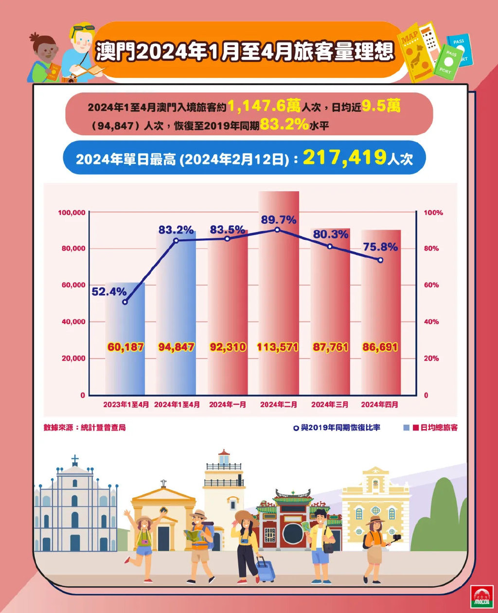 2025年澳门和香港精准免费大全,全面贯彻解释落实|一切贯彻