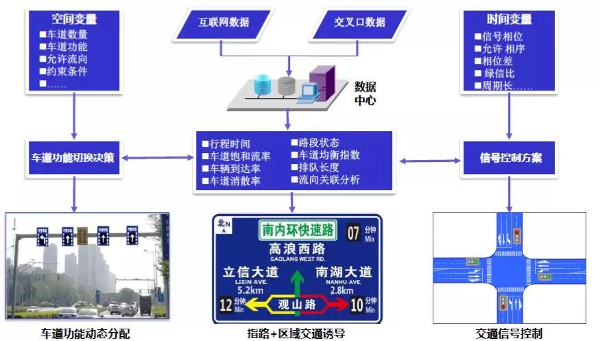 百货批发市场出货时间百货批发市场出货时间，管理与优化策略