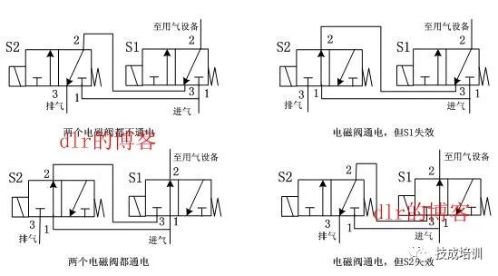 电磁阀端子头图片电磁阀端子头详解，图片与实际应用