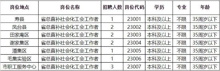 安徽橡胶人才网最新招聘安徽橡胶人才网最新招聘动态及其行业人才需求解析