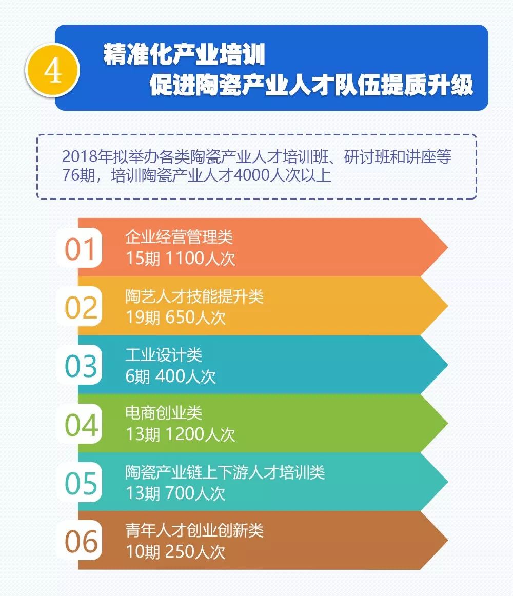 德化人才网最新招聘滚压德化人才网最新招聘滚压人才信息概述