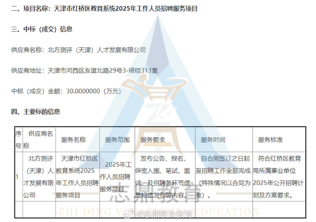 沧州事业人才招聘信息网沧州事业人才招聘信息网——连接企业与人才的桥梁