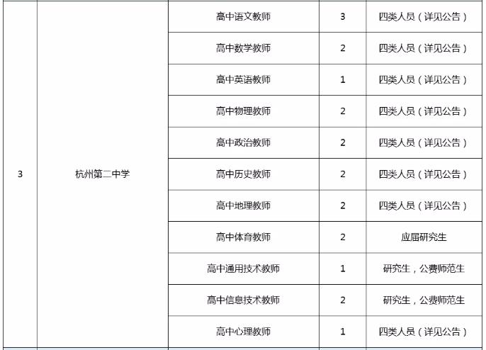 迪拜招工信息最新招聘迪拜招工信息最新招聘动态深度解析