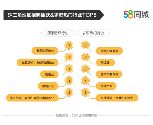 澳门58同城网招聘澳门58同城网招聘，连接人才与机遇的桥梁